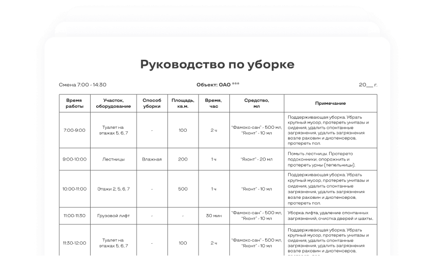 Технологии уборки